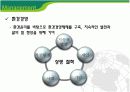 유한킴벌리 경영사례 10페이지