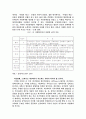  NGO 미래의 과제 8페이지