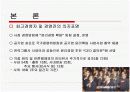 한국 전력 공사 윤리경영 사례 11페이지