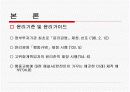 한국 전력 공사 윤리경영 사례 13페이지