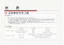 한국 전력 공사 윤리경영 사례 16페이지