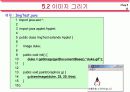 자바(Java)의 이해 - 애플릿(Applet)과 자바2D 15페이지
