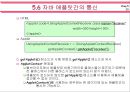 자바(Java)의 이해 - 애플릿(Applet)과 자바2D 25페이지