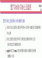 자바(Java)의 이해 - 애플릿(Applet)과 자바2D 30페이지