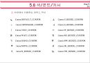 자바(Java)의 이해 - 애플릿(Applet)과 자바2D 39페이지