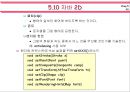 자바(Java)의 이해 - 애플릿(Applet)과 자바2D 45페이지