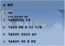 전자상거래 성공사례-키움증권 2페이지