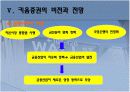전자상거래 성공사례-키움증권 16페이지
