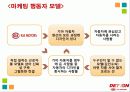KIA와 GM DAEWOO의 광고분석 8페이지