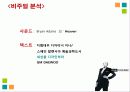 KIA와 GM DAEWOO의 광고분석 12페이지