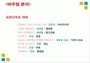 KIA와 GM DAEWOO의 광고분석 13페이지