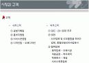가상 벽지, 인테리어 회사 사업계획서 (전자상거래) 6페이지