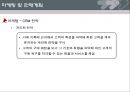가상 벽지, 인테리어 회사 사업계획서 (전자상거래) 23페이지