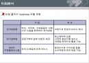 가상 벽지, 인테리어 회사 사업계획서 (전자상거래) 26페이지