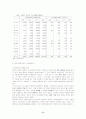 [재벌기업]일본 재벌조직의 형성 및 기업지배구조에 관한 고찰 6페이지
