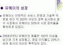 U-Way 경영사례 9페이지