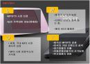 iriver 의 디자인 마케팅 성공 사례 14페이지