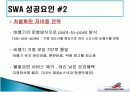 사우스 웨스트 항공사 성공전략 9페이지