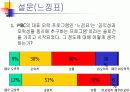 MBC 느낌표 분석 - 공익성과 오락성을 중심으로  6페이지