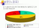 MBC 느낌표 분석 - 공익성과 오락성을 중심으로  7페이지