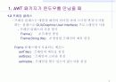 [컴퓨터공학]AWT 패키지와 윈도우 프로그래밍 5페이지