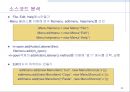[컴퓨터공학]AWT 패키지와 윈도우 프로그래밍 93페이지