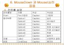 [컴퓨터공학]윈도우 이벤트의 사용 32페이지