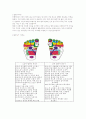 발건강 관리에 대한 이해, 발의 기본 상식, 발관리 일반, 발반사 요법, 발톱 관리, 올바른 제품 선택 10페이지