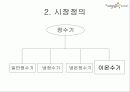 이온수기 마케팅전략 4페이지