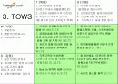 이온수기 마케팅전략 5페이지
