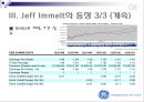 ge의 제프이멜트 11페이지