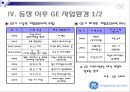 ge의 제프이멜트 15페이지