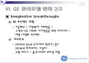 ge의 제프이멜트 23페이지