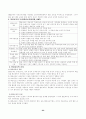 우리나라 교육과정과 교육내용 및 교육평가 25페이지