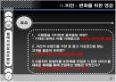 감성 디자인 감성 브랜딩(emotional brandig) 사람과 브랜드를 연결하는 새로운 패러다임에 대한 프레젠테이션 15페이지