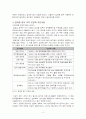 공기업의 민영화 문제점과 개선방안 3페이지
