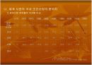 국내 조선 산업의 현황과 전망 8페이지