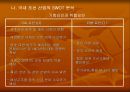 국내 조선 산업의 현황과 전망 34페이지