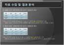 공포영화 관람시 인간의 심리 변화 9페이지