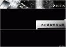 헤라옴므의 개별 브랜드 전략 프레젠테이션 9페이지