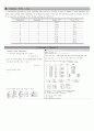 Linear regression 예제풀이 및 코딩소스 5페이지
