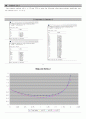 수치해석,Euler's method, Heun's Method,Midpoint,4th order RK method 예제풀이 및 코딩소스 5페이지