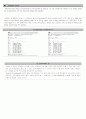 수치해석,Euler's method, Heun's Method,Midpoint,4th order RK method 예제풀이 및 코딩소스 12페이지