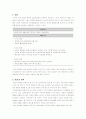 담낭염 간호진단 - GB GS case 2페이지
