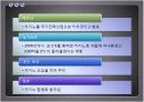 서울지역 카지노 현황 및 카지노 산업 19페이지