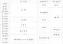 국제회의 기획서 4페이지