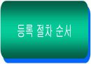 국제회의 기획서 15페이지