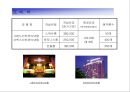 국제회의 기획서 24페이지