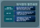 외식업의 분류와 발전과정 및 현황 전망과 트랜드  5페이지