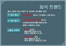 외식업의 분류와 발전과정 및 현황 전망과 트랜드  11페이지